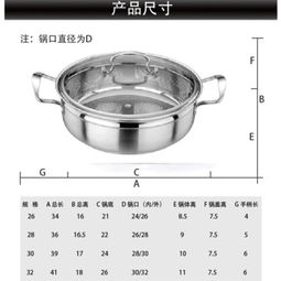 芬華廚具產(chǎn)品與加盟店全面解析 打造健康廚衛(wèi)新體驗(yàn)